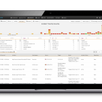 Fortinet SIEM: la solución integral para la gestión de eventos de seguridad en su red