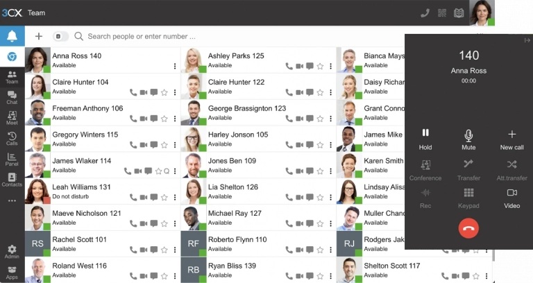 pbx usuarios ilimitados